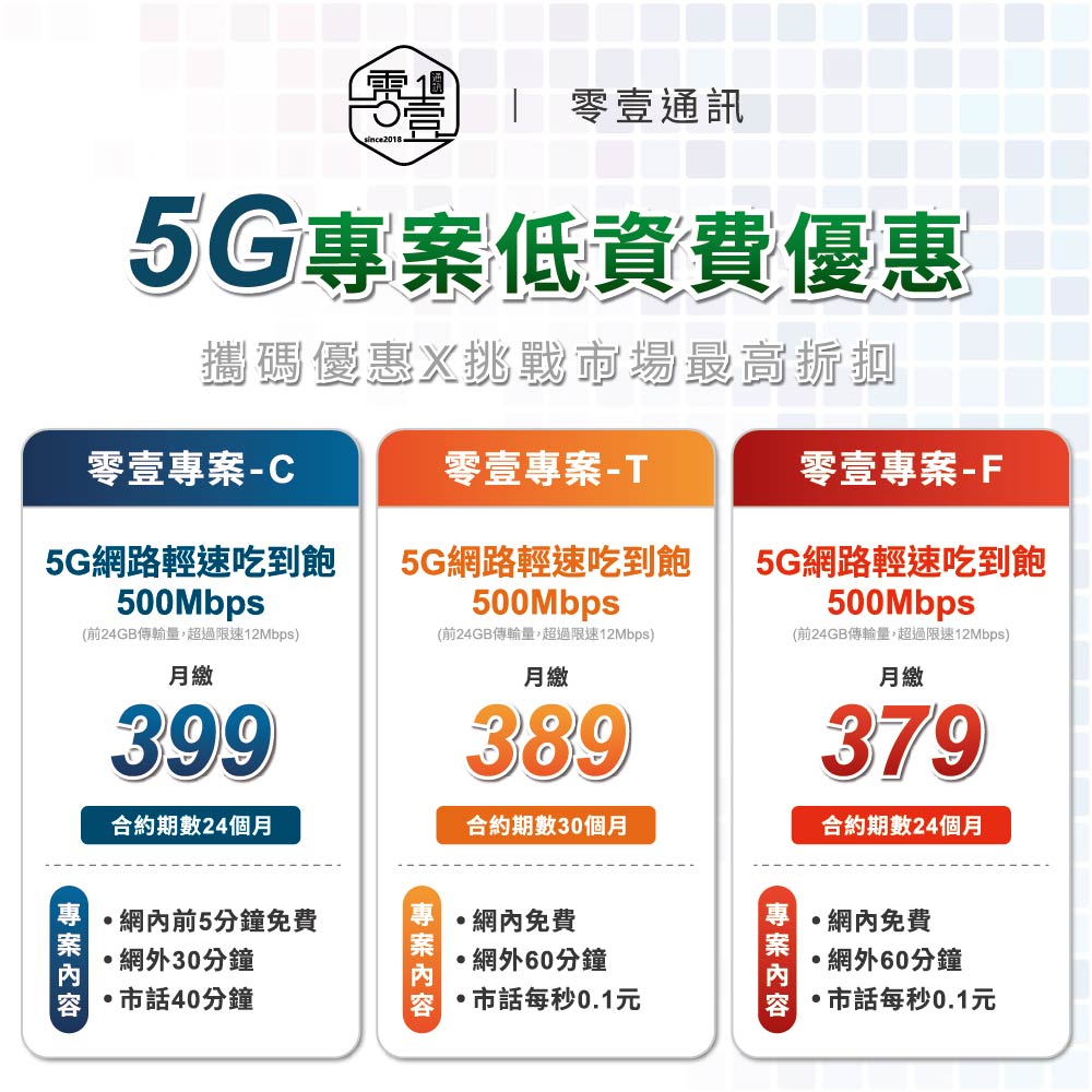 門號推薦｜無框行動終止服務-零壹替代方案上網吃到飽月租379起｜零壹通訊