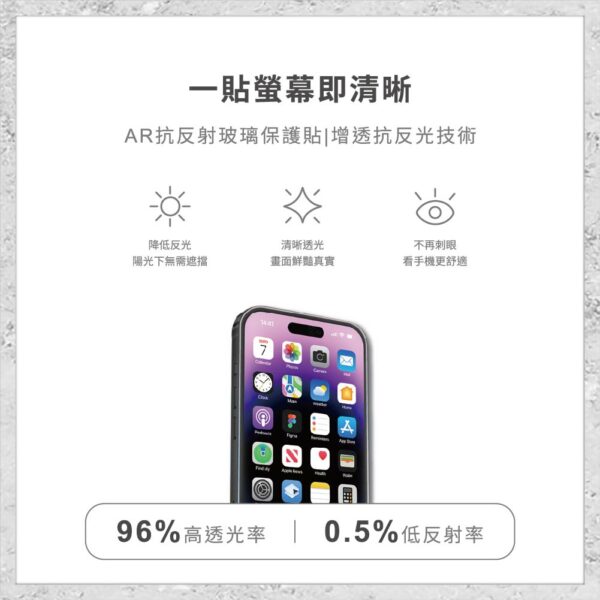 【hoda】AR抗反射抗藍光電競磨砂玻璃保護貼 for iPhone16系列/15/15Plus(附無塵太空艙貼膜神器)：圖片 2