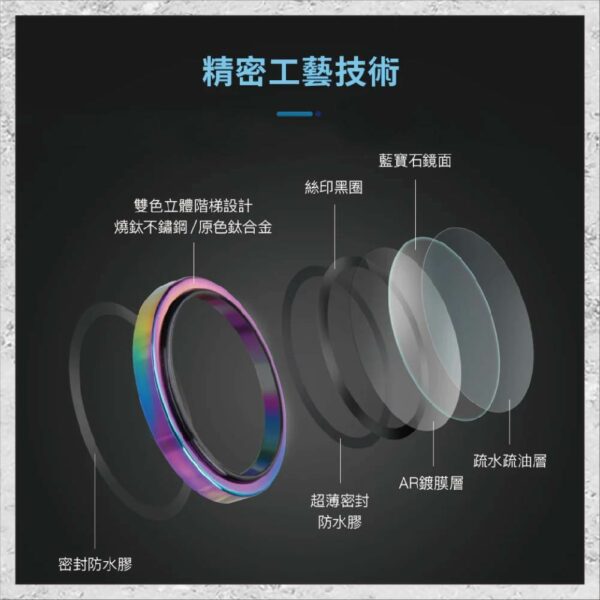 【hoda】藍寶石鏡頭保護貼 iPhone 15 / 15 Plus (原機結構設計款 2顆/組)：圖片 6