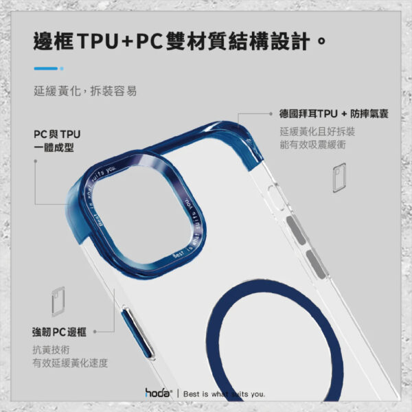 【hoda】MagSafe 羽石輕薄防摔保護殼 iPhone 15 系列 軍規防摔殼 磁吸手機殼：圖片 3
