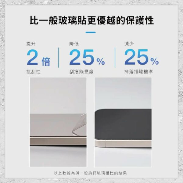 【hoda】美國康寧授權玻璃保護貼 iPhone 15 系列 附無塵太空艙貼膜神器 手機玻璃貼 保護貼：圖片 6