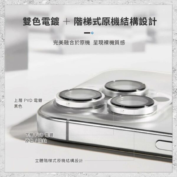 『hoda』藍寶石鏡頭保護貼 for iPhone16 Pro/Pro Max(3顆/組) 鏡頭貼：圖片 6