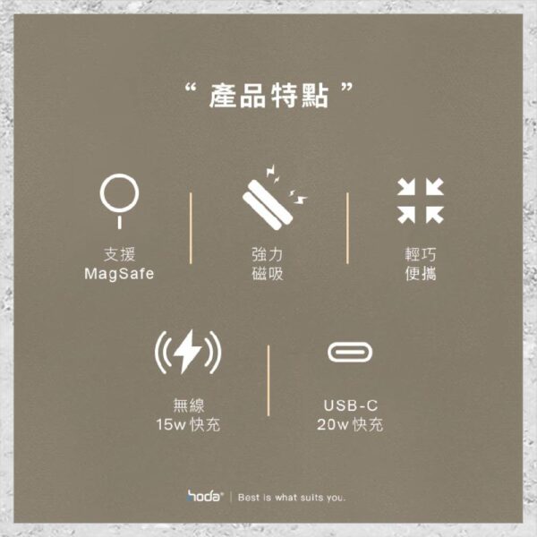 『hoda』5000mAh 磁吸式行動電源 MagSafe磁吸行充：圖片 3