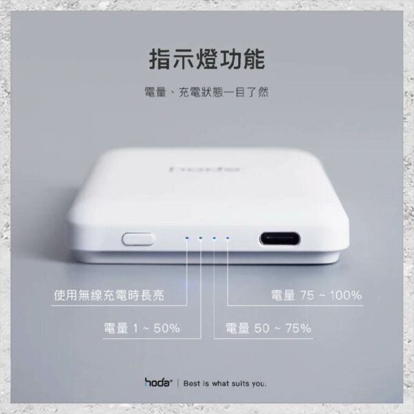 『hoda』5000mAh 磁吸式行動電源 MagSafe磁吸行充：圖片 10