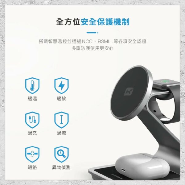 『hoda』三合一磁吸無線充電座 (內附 A to C 充電線)：圖片 6