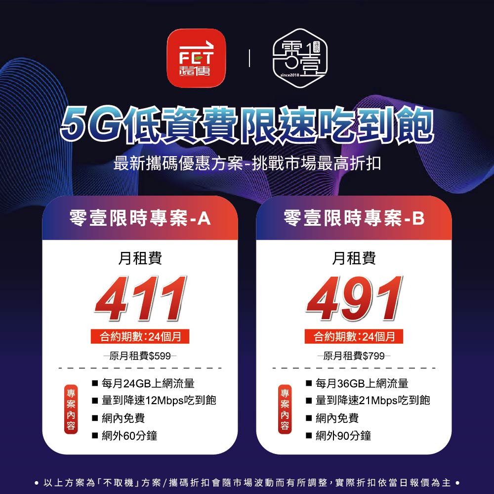 遠傳5G攜碼神方案 吃到飽月租最低411元